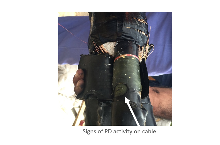 Saudi cable Partial Discharge