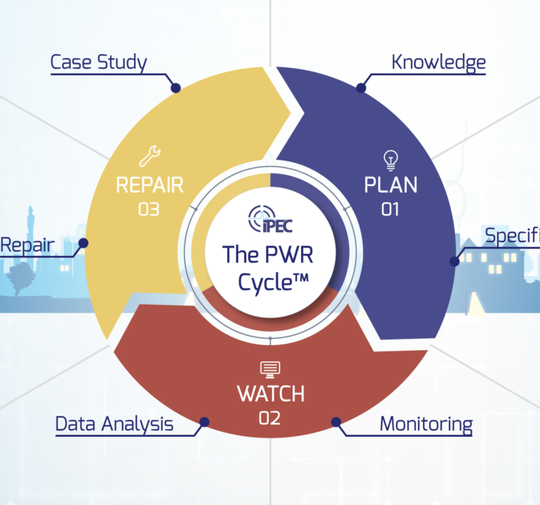 IPEC HV Distribution