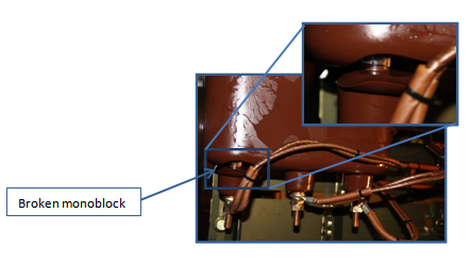 broken-monoblock ipec