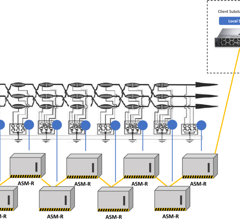 on-line PD monitoring and testing for EHV transmission sites